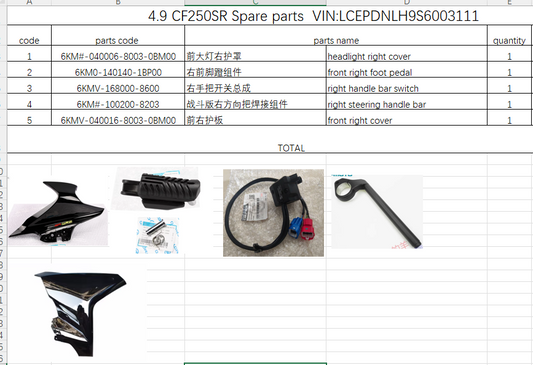 Headlight Right Cover and others in the list suit CF250SR