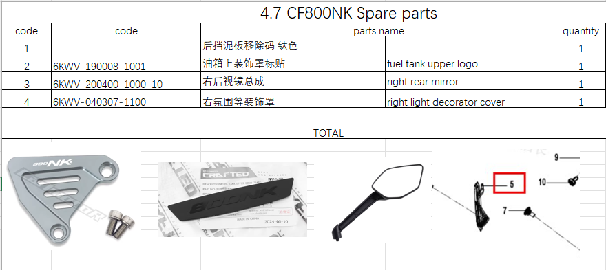 Right rear mirror and others in the list suit CF800NK