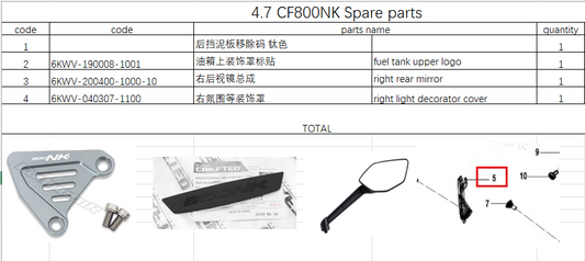 Right rear mirror and others in the list suit CF800NK