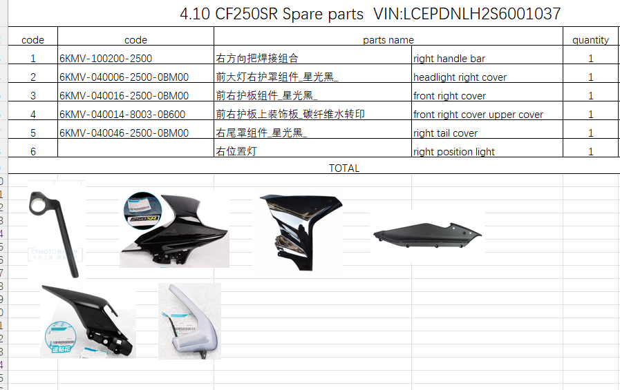 Right Handle Bar and others in the list suit CF250SR