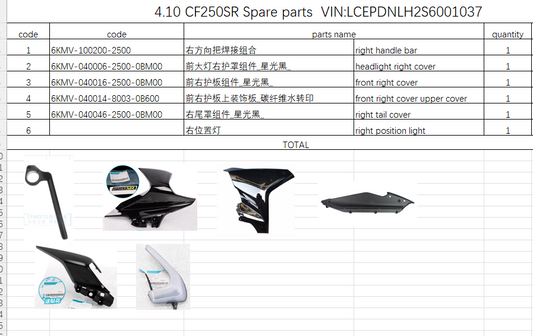 Right Handle Bar and others in the list suit CF250SR