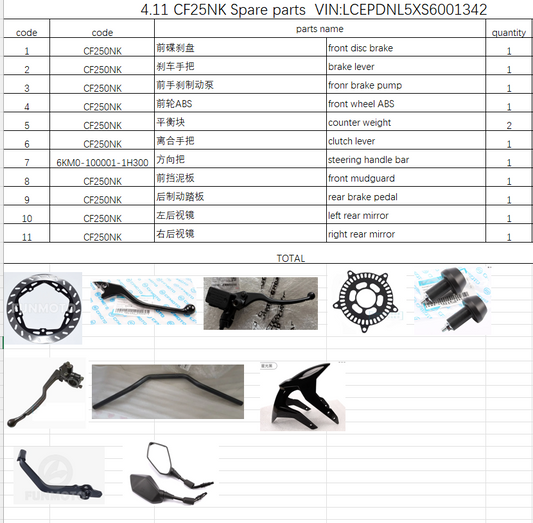 Front disc brake and others in the list suit CF250NK