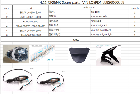 Headlight and others in the list suit CF250NK