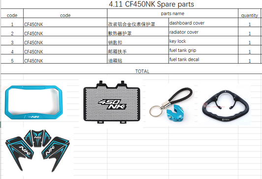 Dashboard cover and others in the list suit CF450NK