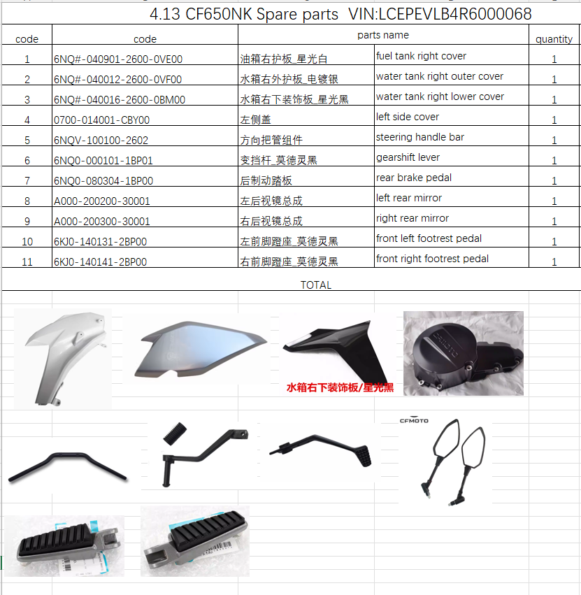 Fuel tank right cover and others in the list suit CF650NK