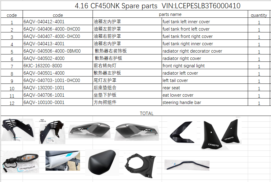 Fuel tank left inner cover and others in the list suit CF450NK