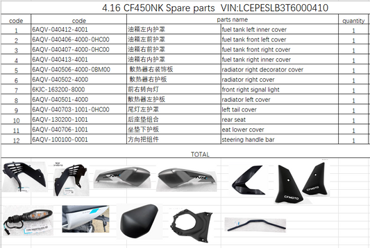 Fuel tank left inner cover and others in the list suit CF450NK