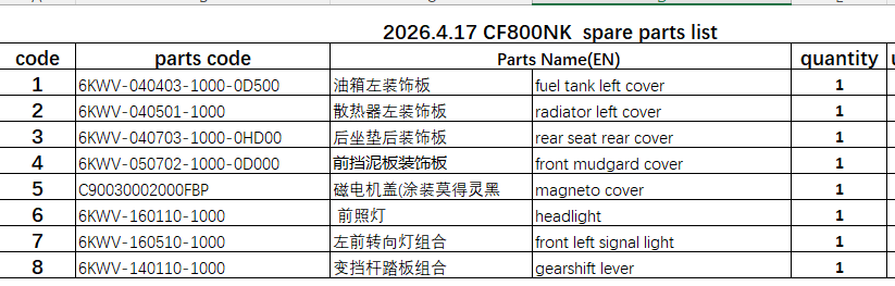 Fuel tank left cover and others in the list suit CF800NK