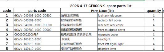 Fuel tank left cover and others in the list suit CF800NK