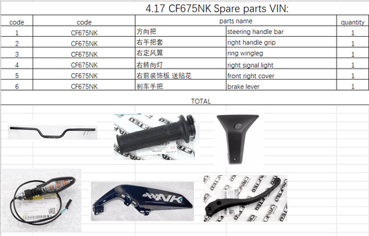 Steering Handle Bar and others in the list suit CF675NK