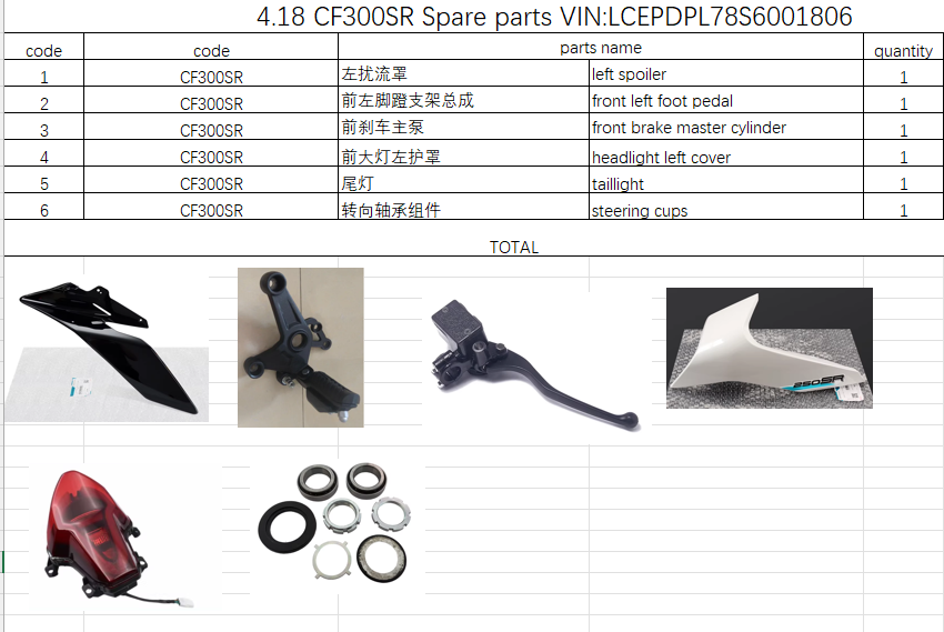Taillight and others in the list suit CF300SR