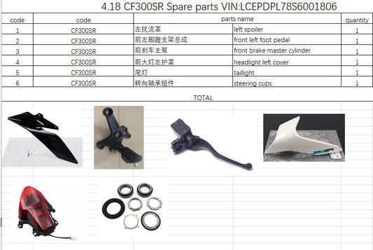 Taillight and others in the list suit CF300SR