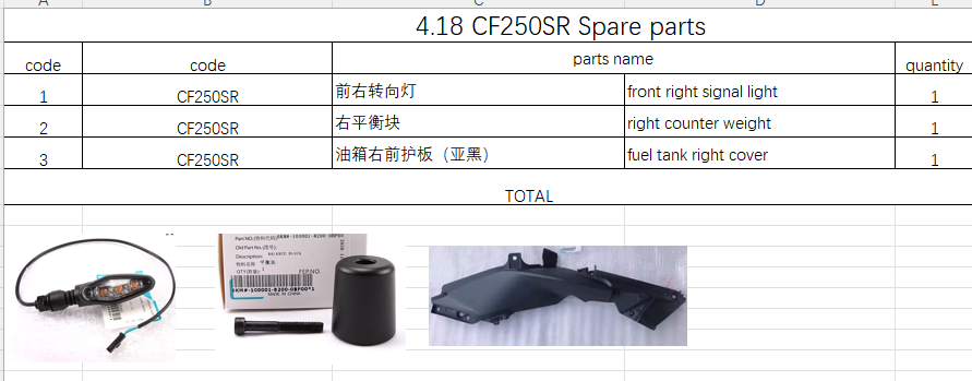 Front Right Signal light and others in the list suit CF250SR