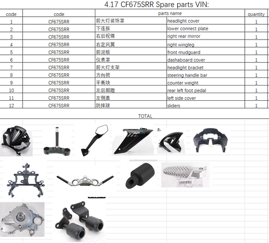 Headlight cover and others in the list suit CF675SRR