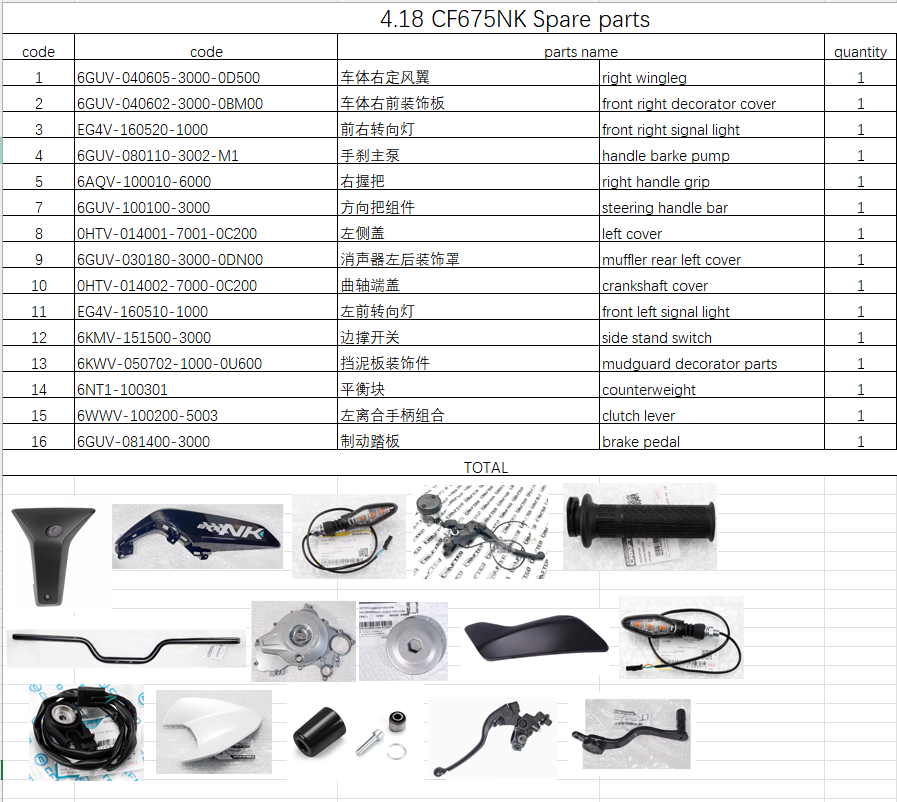 Steering Handle Bar and others in the list suit CF675NK