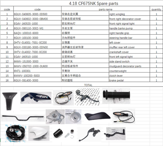 Steering Handle Bar and others in the list suit CF675NK