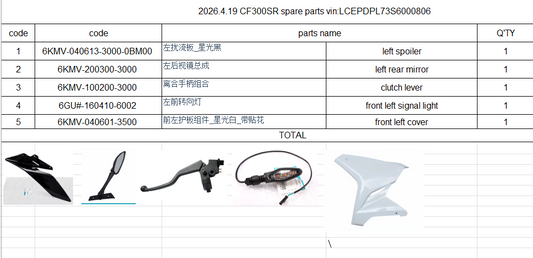 left spoiler and others in the list suit CF300SR
