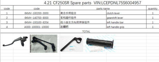 Clutch Lever and others in the list suit CF250SR