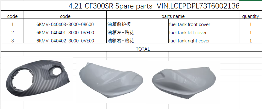 Fuel Tank Covers suit CF300SR