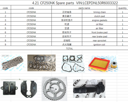Clutch Pad and others in the list suit CF250NK