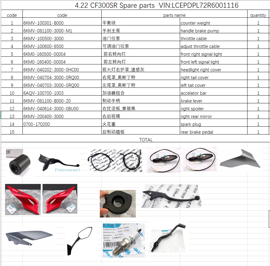 Handle brake pump and others in the list suit CF300SR