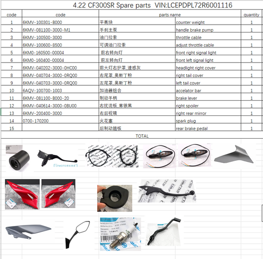 Handle brake pump and others in the list suit CF300SR