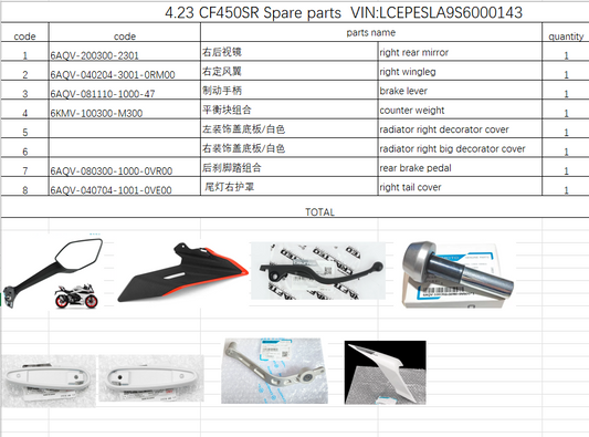 Right Rear Mirror and others in the list suit CF450SR