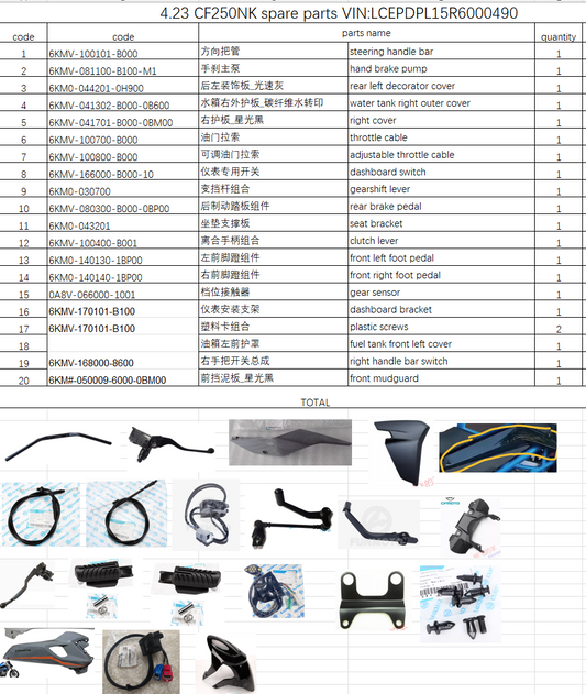 Steering handle bar and others in the list suit CF250NK