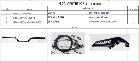 Steering Handle Bar/Rear Wheel ABS and cover suit CF675NK