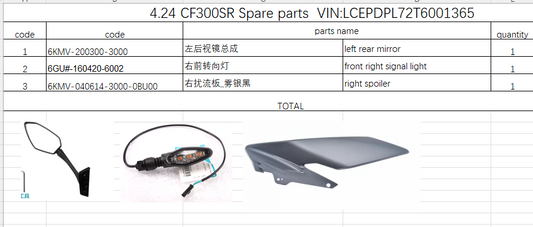 Left Rear Mirror/front right signal light and right spoiler suit CF300SR