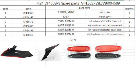 Left spoiler and others in the list suit CF450SRS