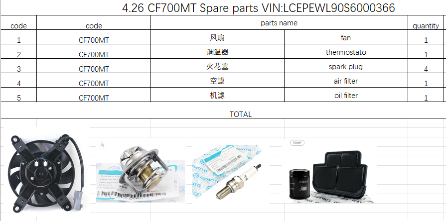 Spark Plug/Cooling Fan and Thermostato/Air filter/oil filter suit CF700MT