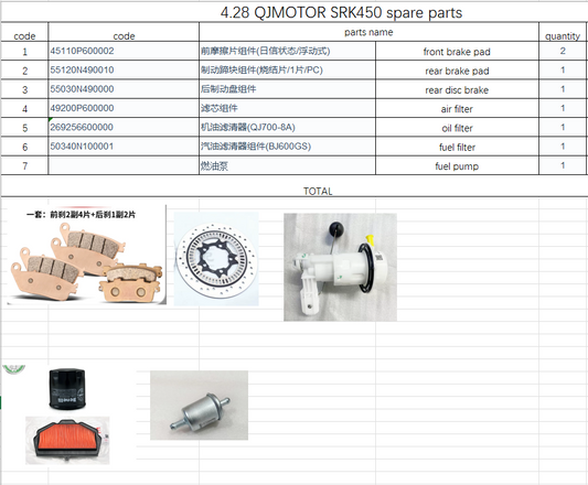 Brake pad /Rear Disc Brake /filters/fuel pump and fuel suit SRK450/QJMOTO 450