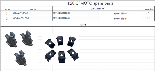 2Kits nylon block 0JYA-051004/0GR0-051005 Copy