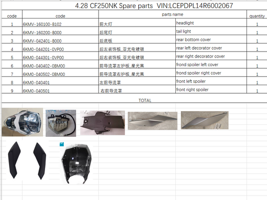 Headlight and others in the list suit CF300NK /CF250NK