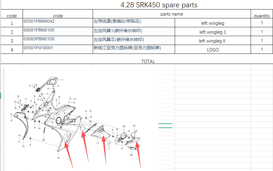 left wingleg and logo suit SRK450