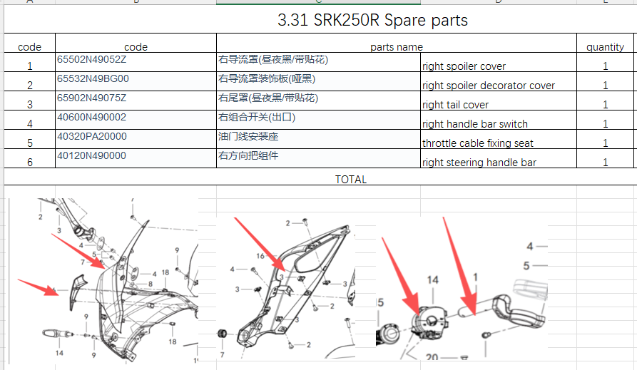 Right spoiler cover and others in the list suit SRK250R