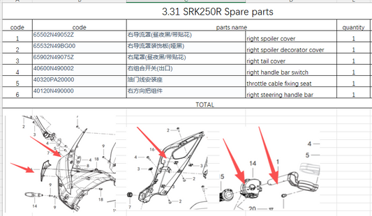 Right spoiler cover and others in the list suit SRK250R