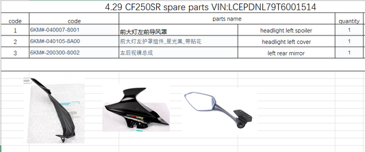 Left Rear Mirror /headlight left cover/left spoiler suit for CF250SR