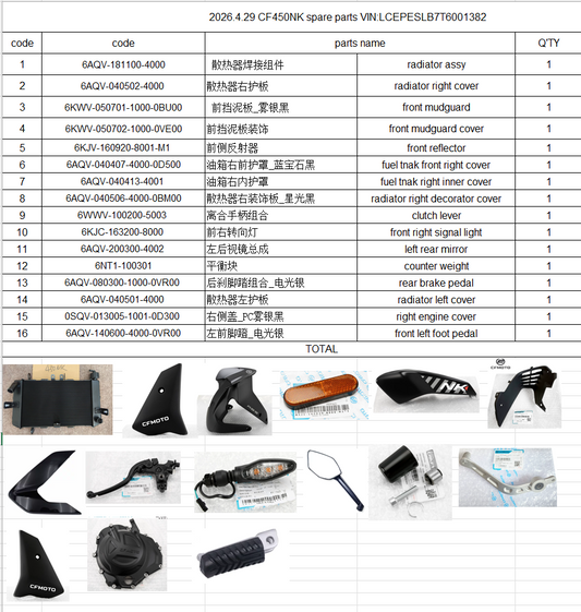 Radiator assy and others in the list suit CF450NK