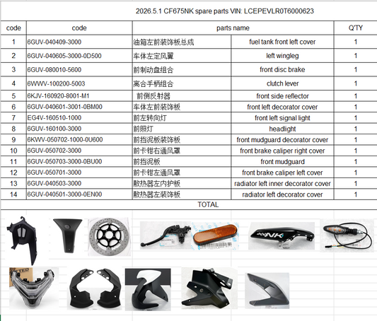 Headlight and others in the list suit CF675NK