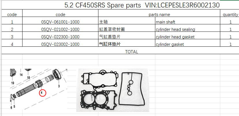 Main Shaft and gaskets suit CF450SRS