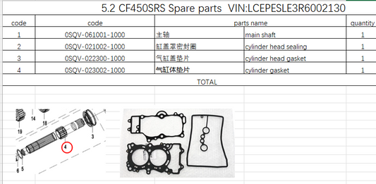 Main Shaft and gaskets suit CF450SRS