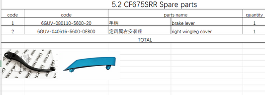 Brake lever/right wingleg cover suit CF675SRR
