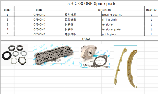 Steering Bearing and others in the list suit CF250NK