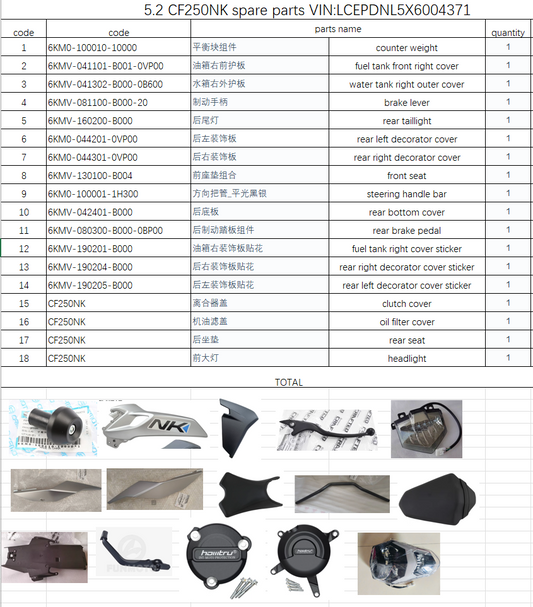 Fuel tank front right cover and others in the list suit CF250NK