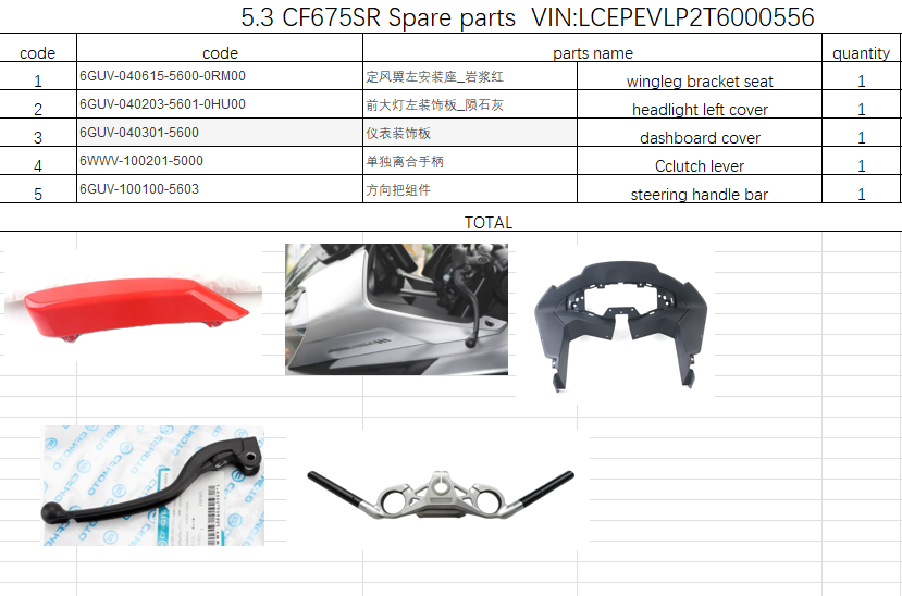 Steering Handle Bar and others in the list suit CF675SR
