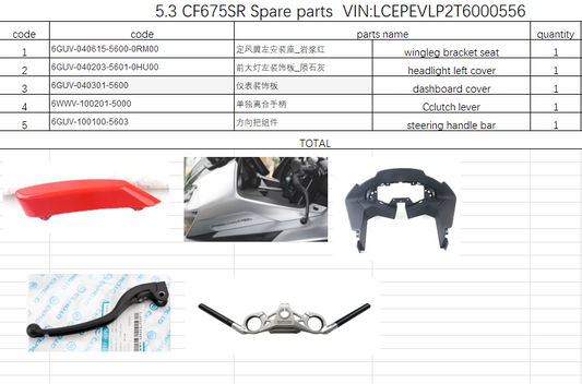 Steering Handle Bar and others in the list suit CF675SR