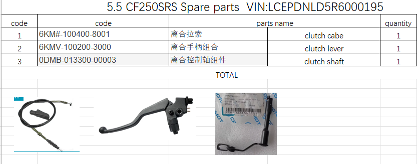 Clutch Cable/clutch lever and clutch sahft suit CF250SRS