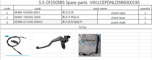 Clutch Cable/clutch lever and clutch sahft suit CF250SRS
